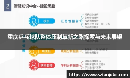 重庆乒乓球队整体压制革新之路探索与未来展望
